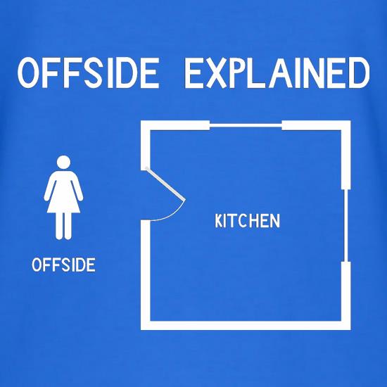 Offside Explained t shirt